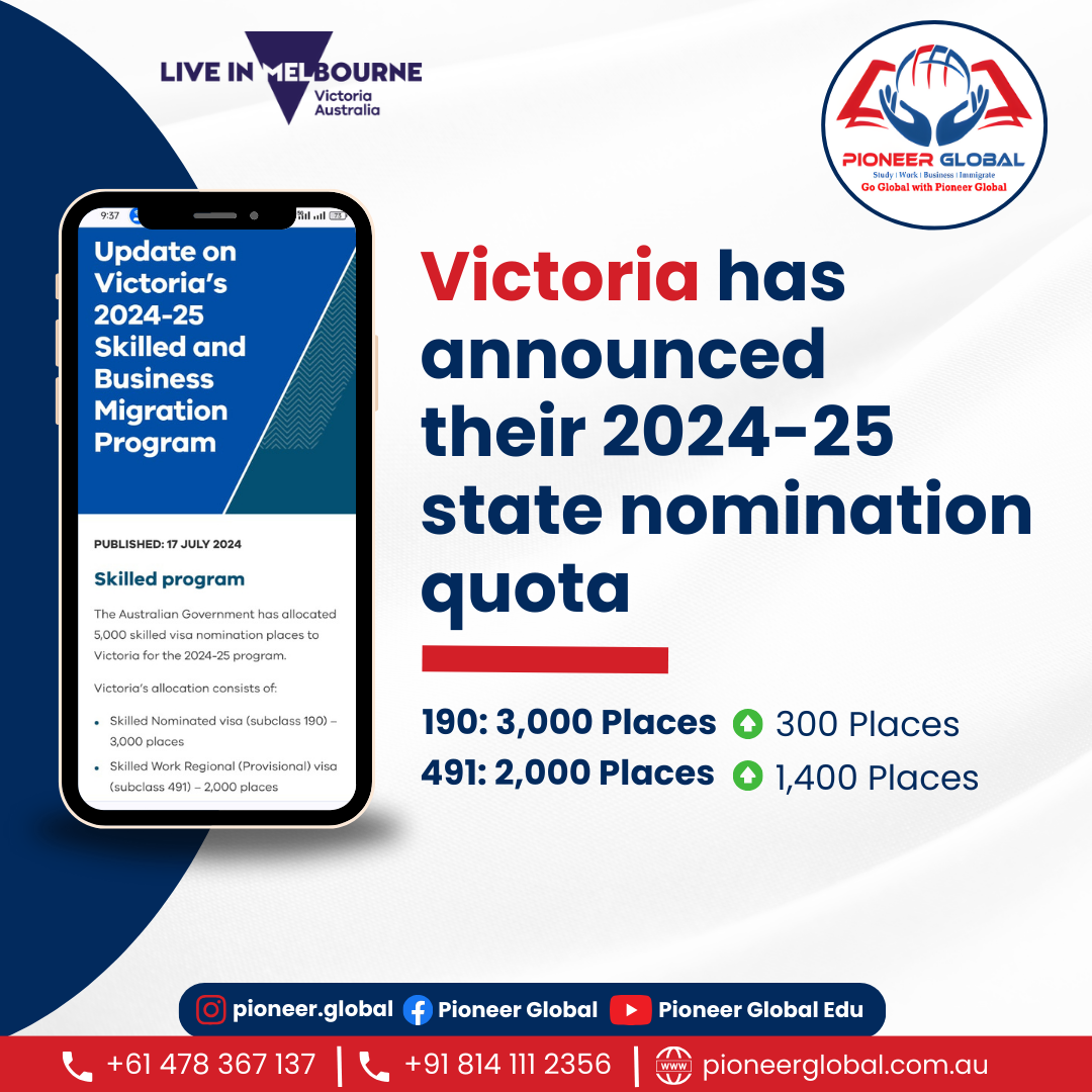 Update on Victoria’s 2024-25 Skilled and Business Migration Program